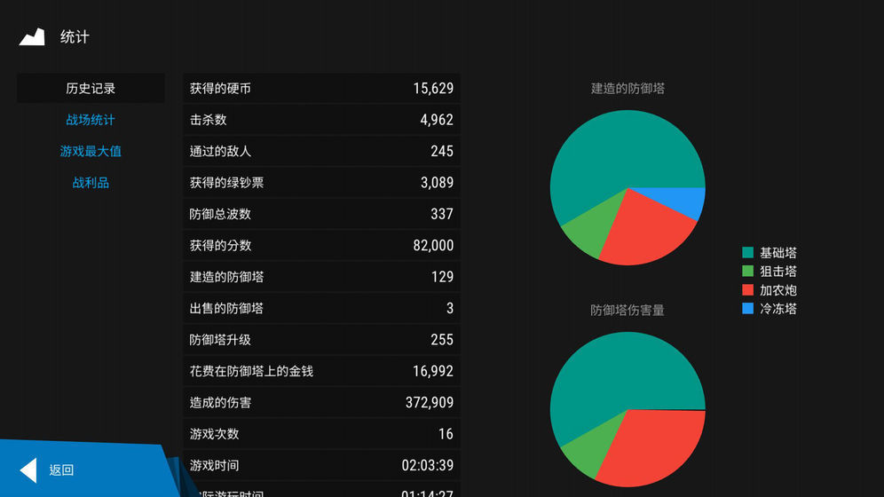 塔防模拟器下载中文版最新版截图2
