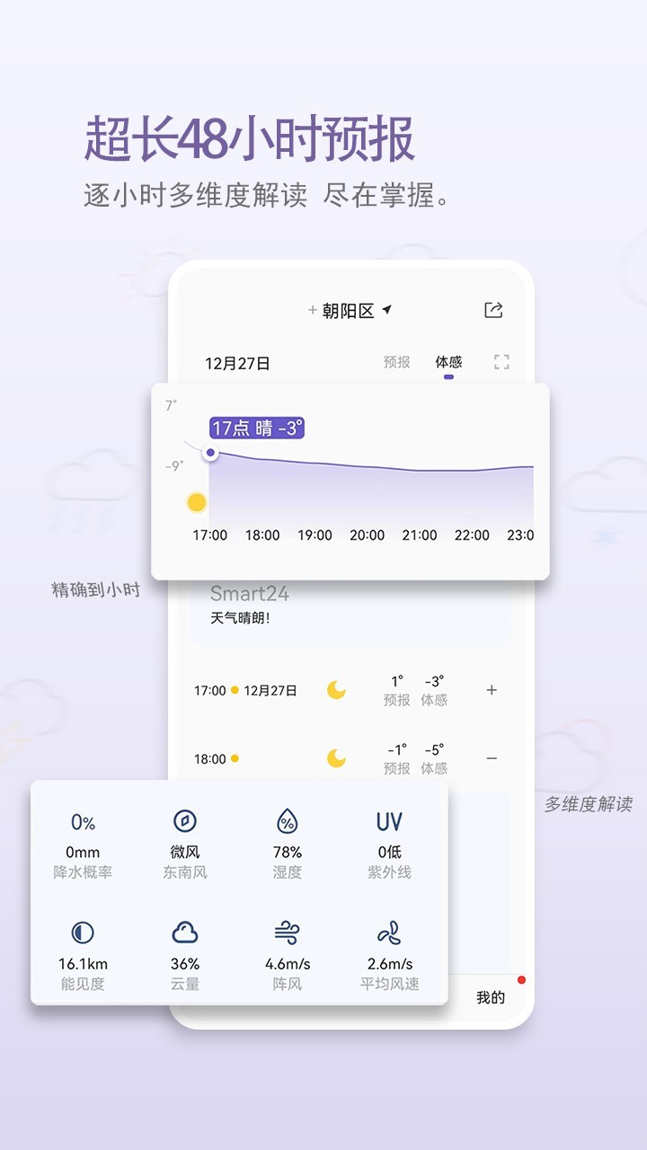 中国天气网app截图3