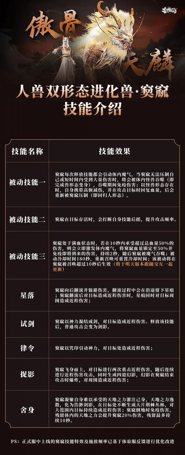 妄想山海窫窳技能效果 具体介绍