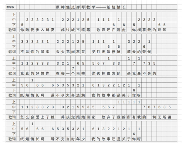 电子琴谱纸短情长图片