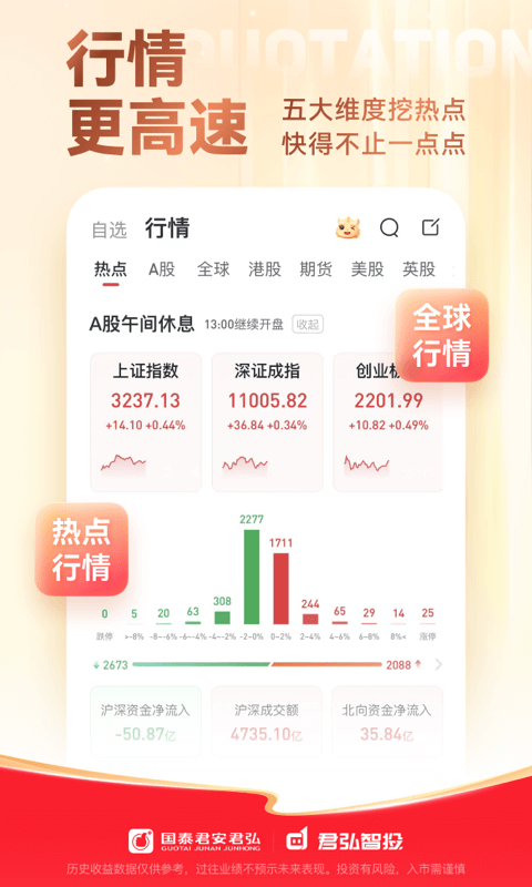 国泰君安君弘证券交易app下载截图3