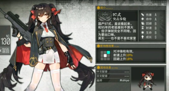 少女前线97式突击步枪好用吗 97式突击步枪实用性评测