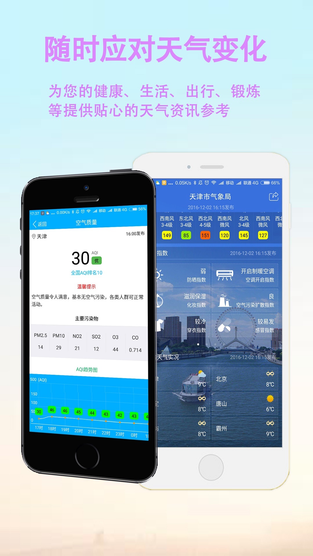 天津天气预报app截图3