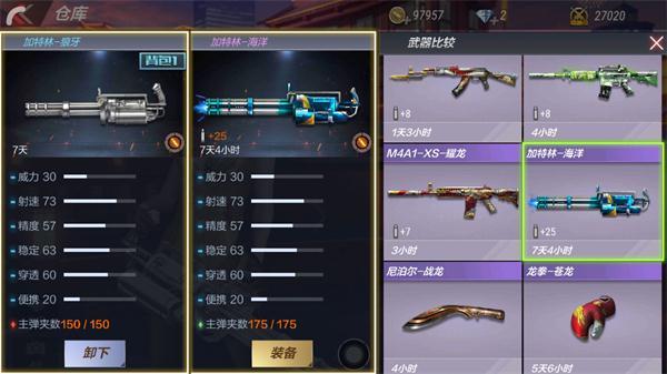 穿越火线枪战王者手游加特林狼牙性能解析